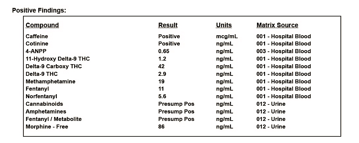 Floyd-Positive-Toxicology-Results-Hennepin-County-Autopsy.jpeg